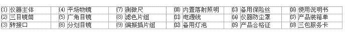 正置金相顯微鏡